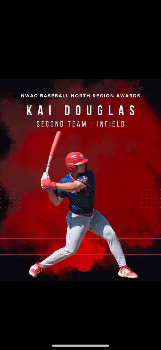 Skagit Baseball (@skagitbaseball) on Twitter photo Congratulations to <a href="/K_dougy1244/">Kai Douglas</a> for winning 2nd team All NWAC North Region 1st Baseman! <a href="/SkagitAthletics/">Skagit Valley Athletics</a> #DirtyBirdz Congratulations to <a href="/K_dougy1244/">Kai Douglas</a> for winning 2nd team All NWAC North Region 1st Baseman! <a href="/SkagitAthletics/">Skagit Valley Athletics</a> #DirtyBirdz