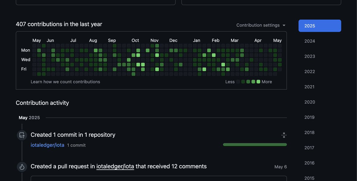 gino_osahon's tweet image. Open Source is the way forward 🙌; let&apos;s keep building  😁. Remember to keep pushing code to GitHub. 💪🔥 #developeradvocate