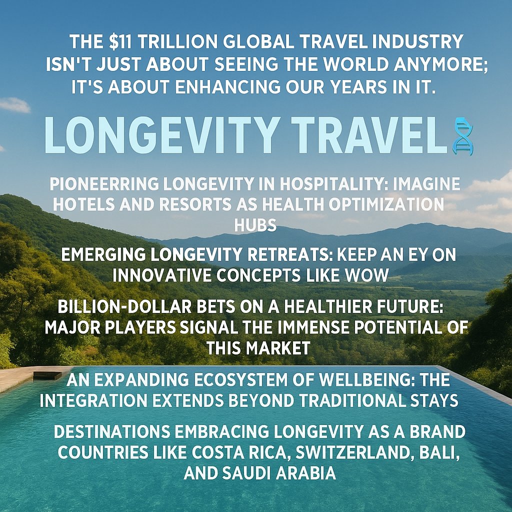 Travel's evolving to #LongevityTravel! ✈️🧬 It's about optimizing your healthspan. Destinations like Costa Rica &amp; Bali are in! What's your #1 must-have for a longevity trip? 👇 #WellnessTourism #FutureofTravel #Healthspan #PremShares