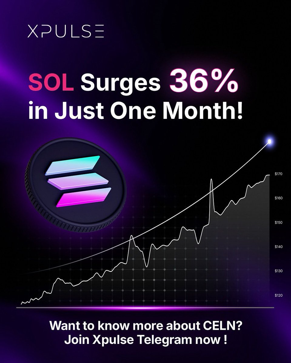 Xpulse01's tweet photo. In just one month, SOLANA jumped from $126 to $172—a solid +36% gain.

But if you were trading with CELN by MTIC, that’s not all you earned. 📈

📲 Curious how it works?
Head over to @MTIC_Official_ to explore more &amp; get started today. https://t.co/6yyCD8CnV6
