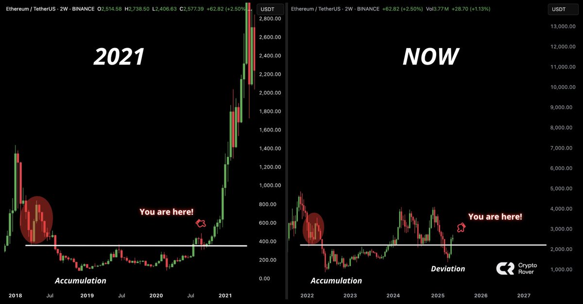 Crypto Rover tweet media
