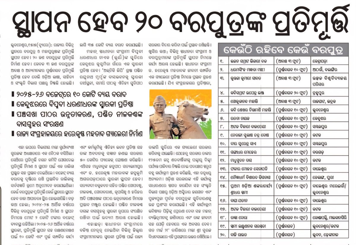 <a href="/CMO_Odisha/">CMO Odisha</a> ସାର,୧୦ କୋଟି ଟଙ୍କା ବ୍ୟୟରେ ଓଡ଼ିଶାରେ ୨୦ଜଣ ବରପୁତ୍ରଙ୍କ ପ୍ରତିମୂର୍ତ୍ତି ବିଭିନ୍ନ ଜିଲ୍ଲାରେ ପ୍ରତିଷ୍ଠା ହେବ।ତେବେ ମୟୂରଭଞ୍ଜରେ ଜନ୍ମିତ ଓ ସମଗ୍ର ଦେଶରେ ପୂଜିତ ପ୍ରଜାବତ୍ସଳ ମହାରାଜା ଶ୍ରୀରାମଚନ୍ଦ୍ରଭଞ୍ଜଦେଓ,ଅଲଚିକିର ସ୍ରଷ୍ଟା ଗୁରୁଗୋମକେ ପଣ୍ଡିତ ରଘୁନାଥ ମୁର୍ମୁ ଓ ଅନ୍ୟାନ୍ୟ ବରପୁତ୍ରଙ୍କୁ ଅଣଦେଖା କାହିଁକି ?