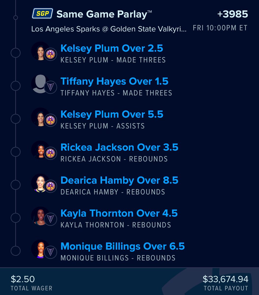 WNBA Wins tweet media