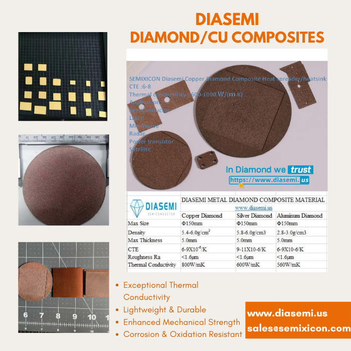 DiamondSemi's tweet photo. DIASEMI – Your Trusted Source for Advanced CVD Diamond Materials
https://t.co/uA2KnsvD67
sales@semixicon.com
#CVDdiamond #thermalconductivity #copperdiamondcomposite #thermalmanagement #heatsink #heatspreader #themalspeader #thermalmanagement https://t.co/lXsTPo5IEq