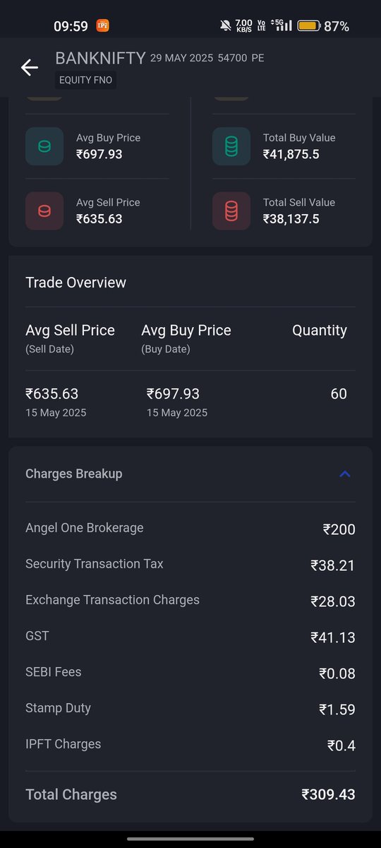 Parth_xox's tweet photo. Hamara Paisa kyu kha rahe ho commission jyada charge kar ke...
@AngelOne https://t.co/yIXKEAYhbw