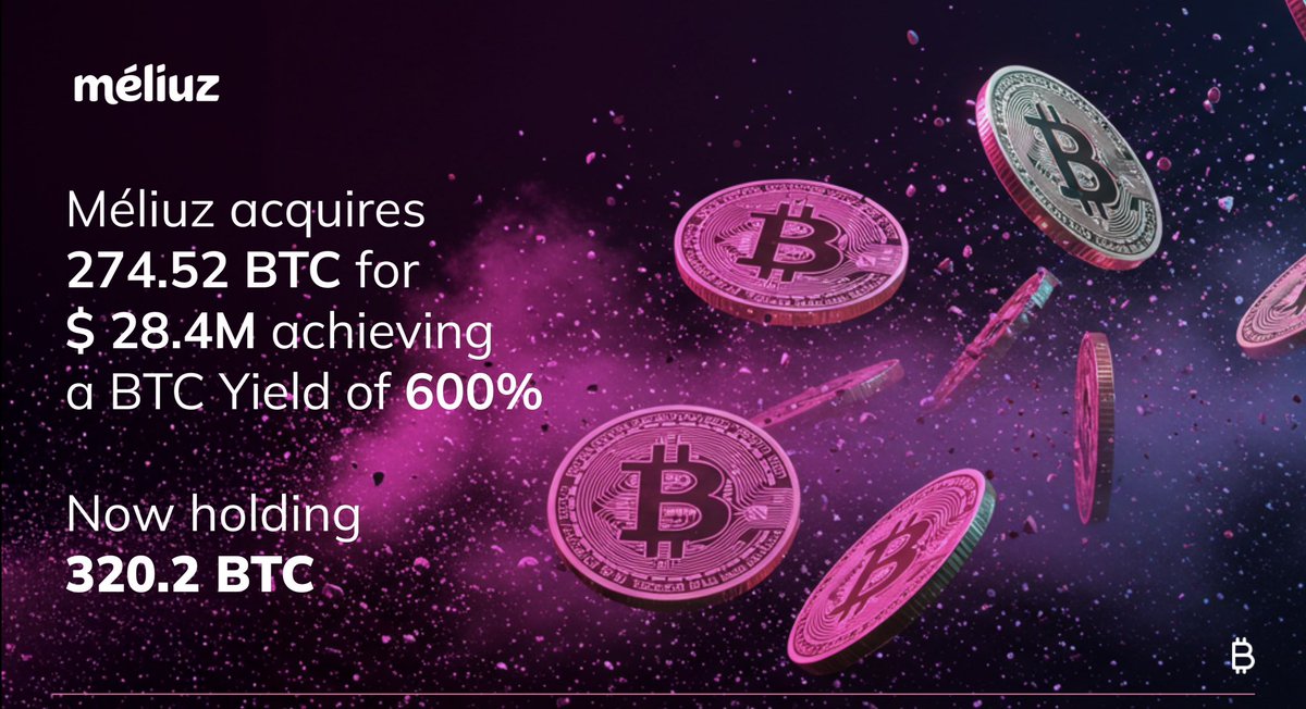 Auch in Brasilien gibt es eine „Bitcoin Treasury Company“ – und zwar das Technologieunternehmen Méliuz! 🇧🇷👀

Méliuz hat gestern weitere 274,52 BTC für 28,4 Mio. $ gekauft. 🛒

Damit hält die mehr als 100 Mio. $ schwere Aktiengesellschaft jetzt 320,2 BTC! 🔥