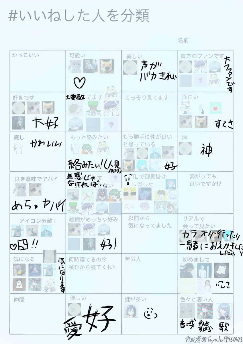 忘れた頃にやってきました‼️‼️‼️(遅くなってごめんなさい) 
わずかながらド下手くそな字で中身のない内容のメッセージを付けました‼️