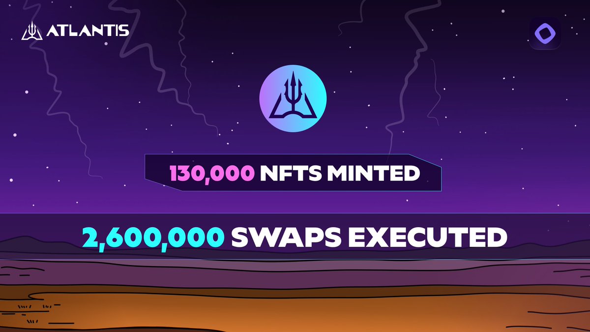 AtlantisDEX_xyz's tweet image. Starting Friday with a bang! 💥

🟪 130,000+ NFTs minted
🟪 2,600,000+ Swaps executed

🔱 app.atlantisdex.xyz/mint-nft

Give us a gmonad if you have minted today! 💜