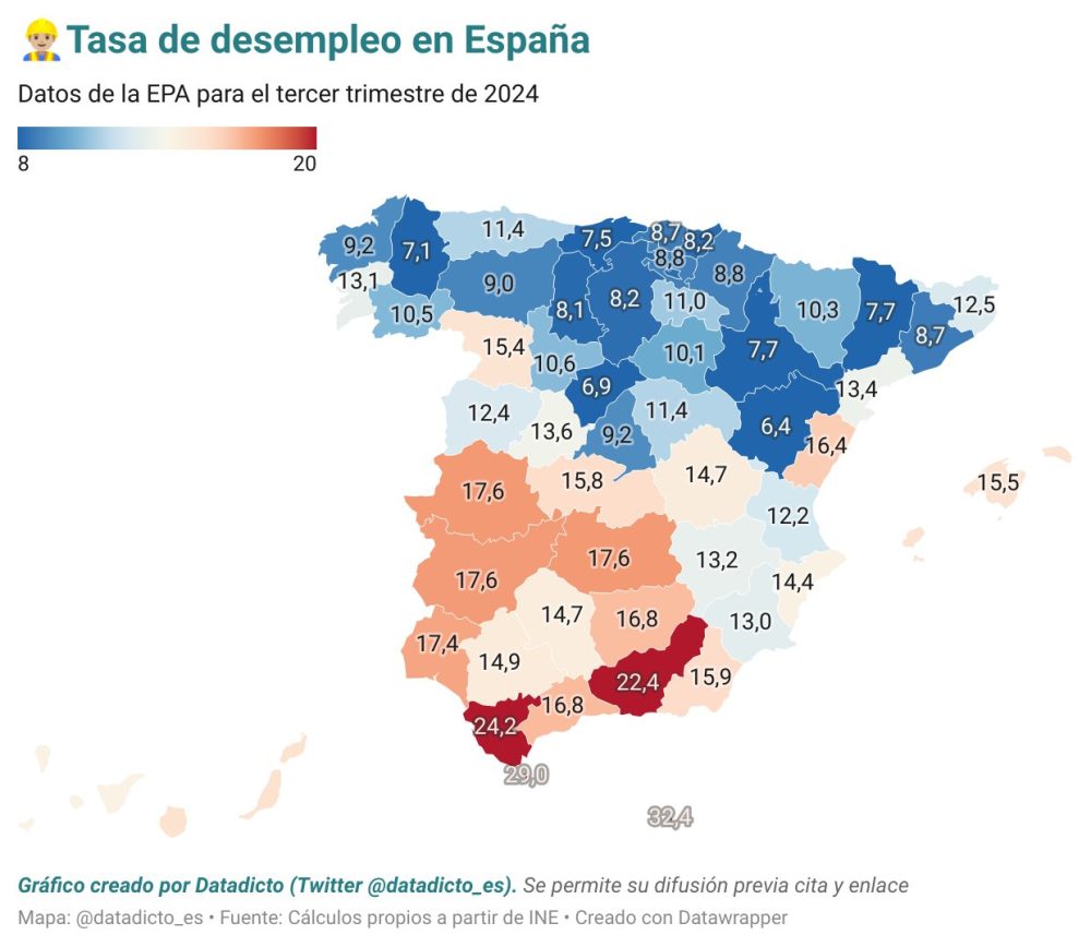 💵Se habla mucho de privilegios y no puedo dejar pasar el hecho de que fiscalmente los más favorecidos son los territorios con más recursos. Urge un plan de inversiones y de incentivos para que la provincia de #Granada pueda disminuir la brecha económica con el resto del país.