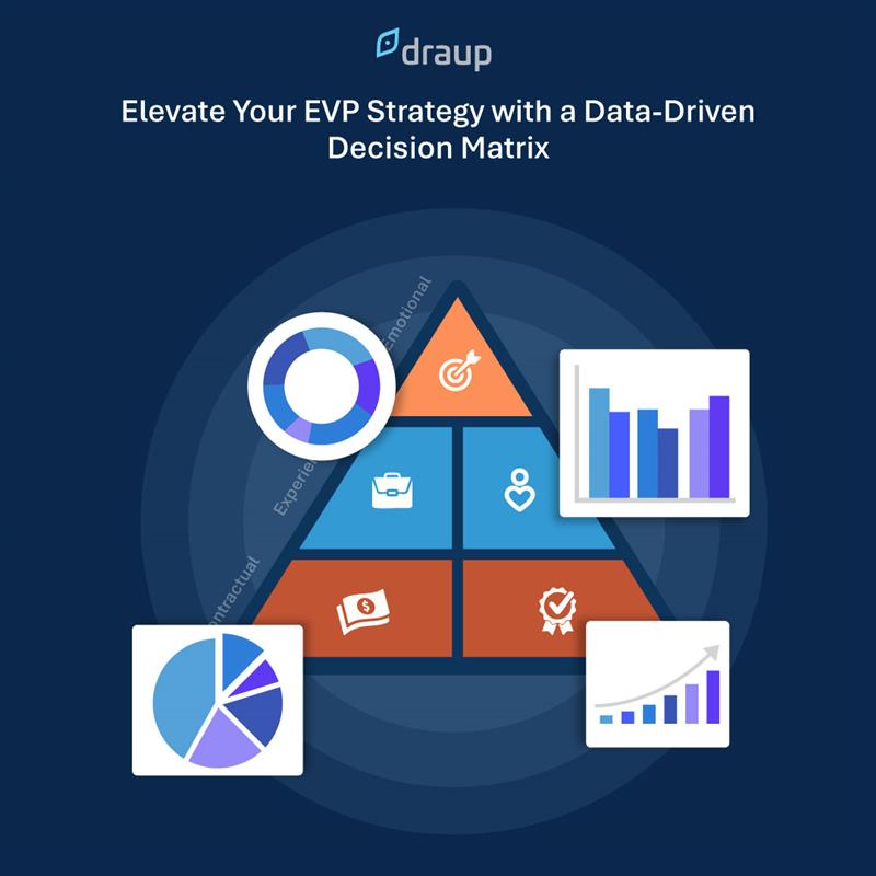 EVP Decision Matrix, powered by Draup’s labor market data, aligns talent strategy with employee values to drive smarter, real-time decisions. 
 
Get data-driven insights to attract, retain, and engage top talent.
 
Say goodbye to outdated strategies and hello to future-ready