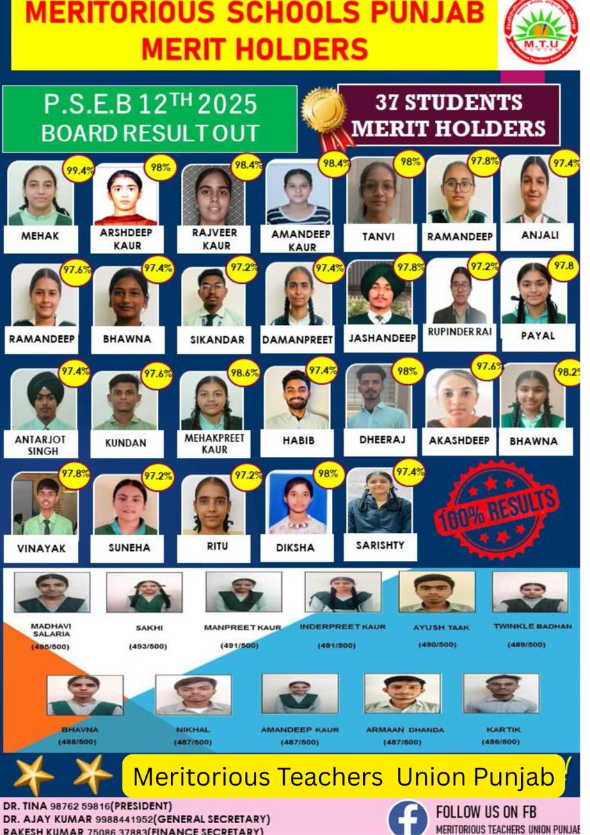 Meritorious Teachers Union Punjab tweet media