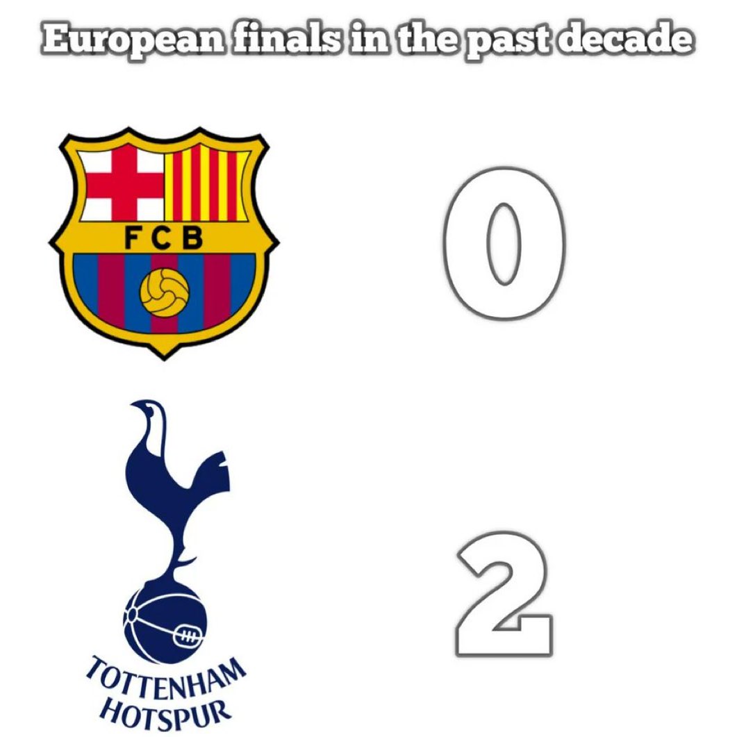 Out Of Context Tottenham (@spursnocontext) on Twitter photo 