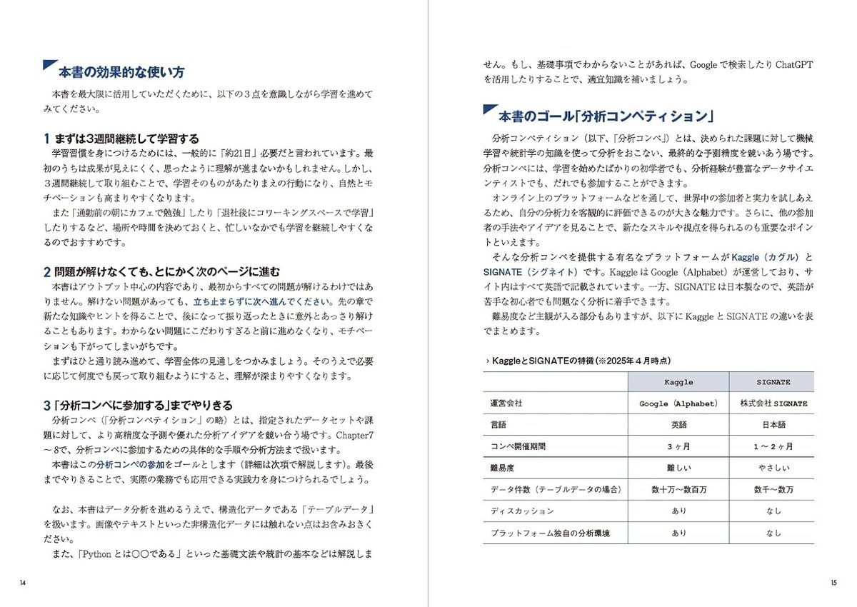 shosen_bt_pc's tweet photo. 5/16テスト販売『Pythonブートキャンプ[データ分析コース] コードを書くチカラを鍛える3週間集中プログラム』#技術評論社 (9784297149314)#はやたす 著「＃Python」棚にて!データ分析の演習問題を105問掲載!自分でコードを書くトレーニングを1日5問ずつこなし,3週間で実務に通用するレベルを目指そう! https://t.co/QbqyV8NG0d