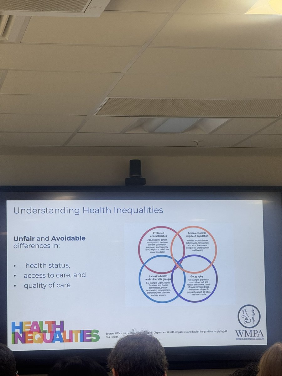 Huma Naqvi (on blue sky too) (@doc_hnaqvi) on Twitter photo Lovely to see @Dr_Jbjsmyth back & looking forward to what will be a very insightful talk on MECC #healthinequalities
#WMPA <a href="/WMPA_UK/">West Midlands Physicians</a> <a href="/AcutemedSarbc/">Sarb Clare MBE</a> Lovely to see @Dr_Jbjsmyth back & looking forward to what will be a very insightful talk on MECC #healthinequalities
#WMPA <a href="/WMPA_UK/">West Midlands Physicians</a> <a href="/AcutemedSarbc/">Sarb Clare MBE</a>