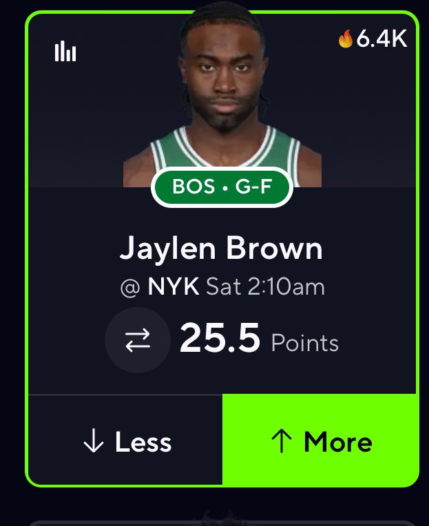 Steinyspicks's tweet photo. Knicks / Celtics line is weird. Which Celtics props are you guys longing? This one too easy? https://t.co/nSlnoNOSke