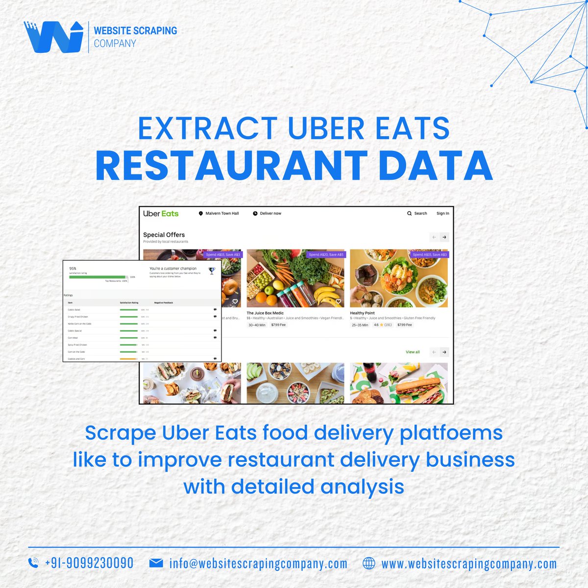 webscraping_wsc's tweet image. Want real insights from Uber Eats? 🍔
.
📞 +91-9099230090
🌐 websitescrapingcompany.com
📩 info@websitescrapingcompany.com
.
#UberEatsData #WebsiteScrapingCompany #uae #australia #newzealand #germany #russia #unitedstates #europe #netherlands #africa #qatar