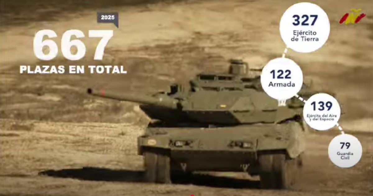 Fuerzas Armadas ES tweet media