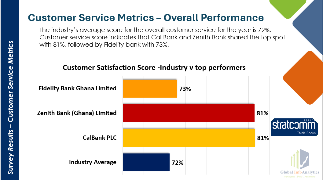 Global InfoAnalytics tweet media