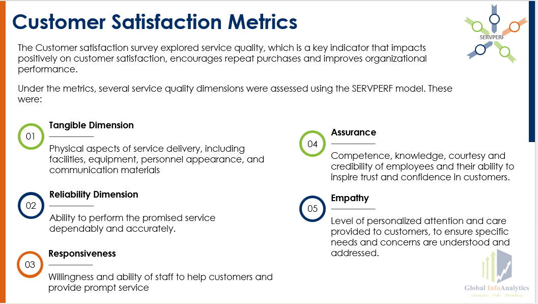 Global InfoAnalytics tweet media