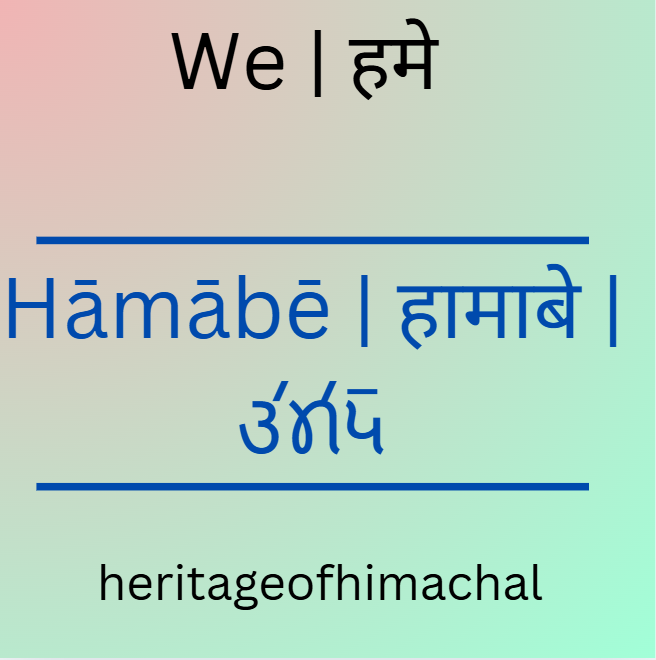 pahadiheritage's tweet photo. #LearnPahadi 

Inner #Saraji is one of the two variants of #Saraji spoken in the district of #Kullu. Its specialty is that it resembles the #Kullui to a certain extent while encompassing certain characteristics of #MahasuPahadi which aren’t present in #Kullui. https://t.co/vg6YUNL98n