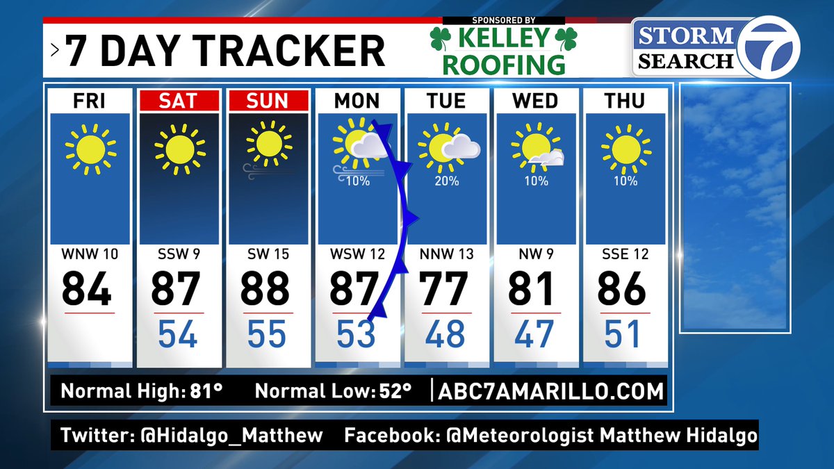 Matthew Hidalgo tweet media