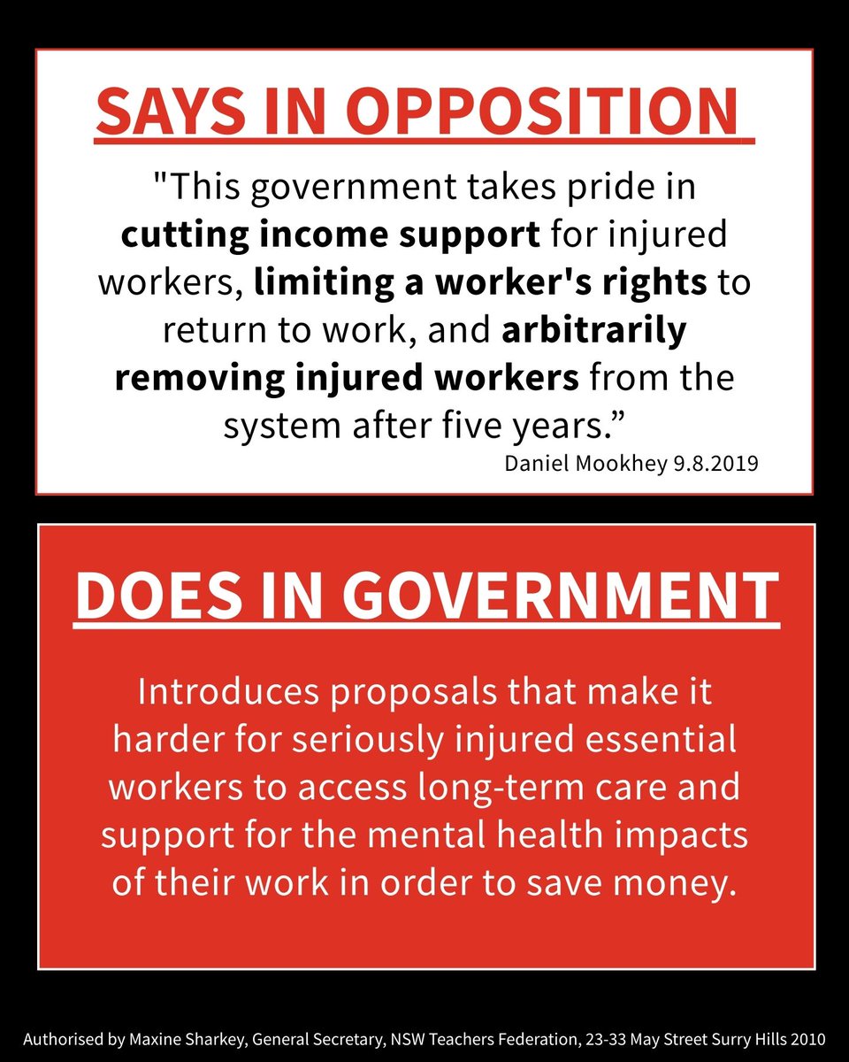 Teachers Federation (@teachersfed) on Twitter photo Treasurer <a href="/dmookheyMLC/">Daniel Mookhey</a> might have a short memory, but we don't. Today Deputy President @Aflohm joined <a href="/unionsnsw/">Unions NSW</a> giving evidence to a Parliamentary Inquiry outlining why the Treasurer's proposed changes to the NSW workers' Compensation system will only make things worse. Treasurer <a href="/dmookheyMLC/">Daniel Mookhey</a> might have a short memory, but we don't. Today Deputy President @Aflohm joined <a href="/unionsnsw/">Unions NSW</a> giving evidence to a Parliamentary Inquiry outlining why the Treasurer's proposed changes to the NSW workers' Compensation system will only make things worse.