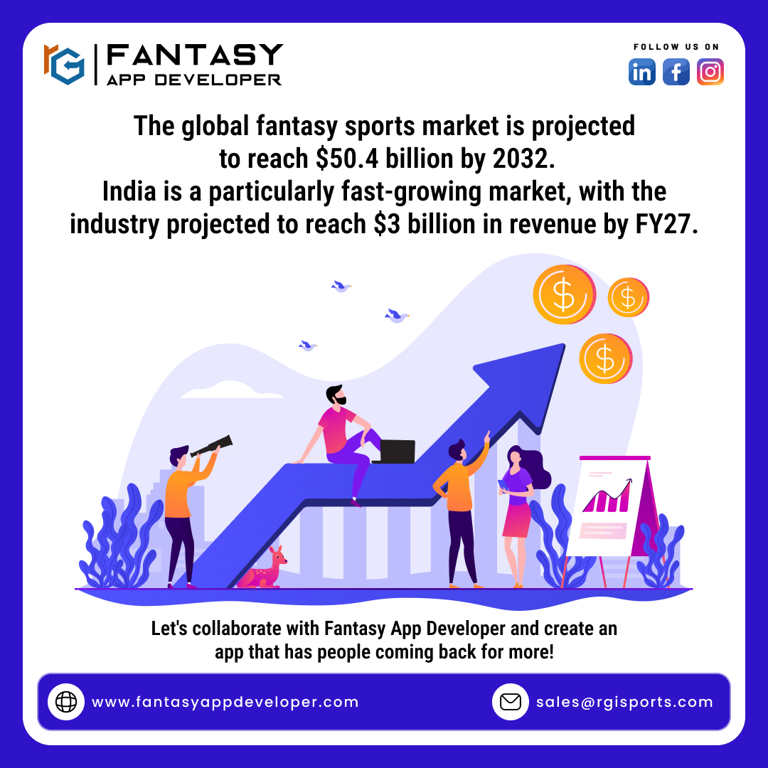 Let's create an app that hook users, drive engagement, and make every sport an adrenaline-packed ride! 
Let’s get started with Fantasy App Developer!

📞 91-982-868-6605
✉️ sales@rgisports.com
🌐 fantasyappdeveloper.com

#FantasySports #FantasyAppDeveloper