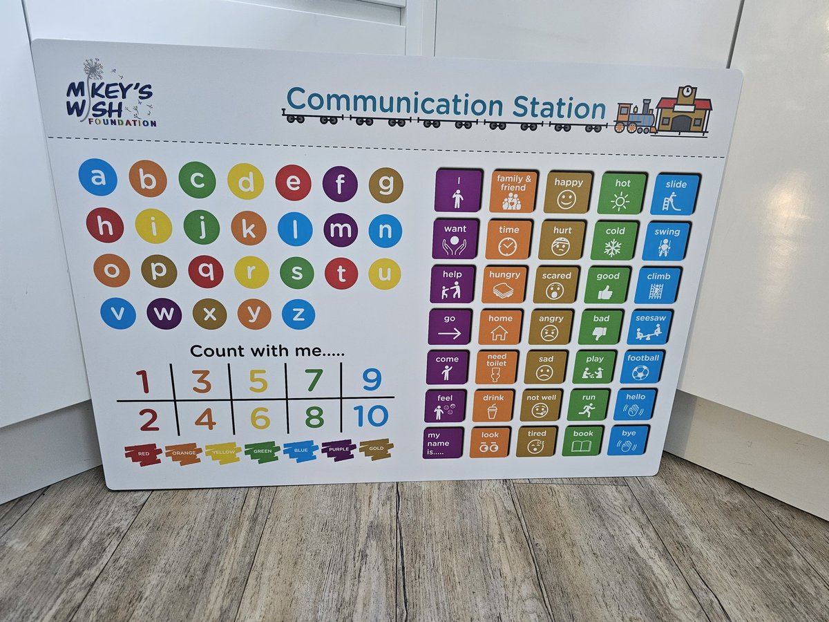 Georgia Wilson (@leckiegeorgia) on Twitter photo The Communication Station boards are back and with the new <a href="/MikeysWish_VDA/">Mikey's Wish Foundation</a> logo ๐๐
Really excited to post new products coming ๐
#communication #AAC #communicationboard #communicationaccess #inclusive The Communication Station boards are back and with the new <a href="/MikeysWish_VDA/">Mikey's Wish Foundation</a> logo ๐๐
Really excited to post new products coming ๐
#communication #AAC #communicationboard #communicationaccess #inclusive