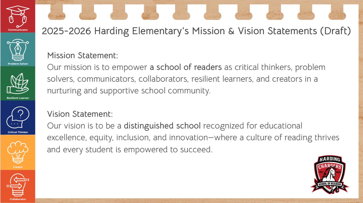 A School Of Readers, Thinks &amp; Writers. #TheHardingWay❤️ #TeamBCSD #BCSDNews #POG