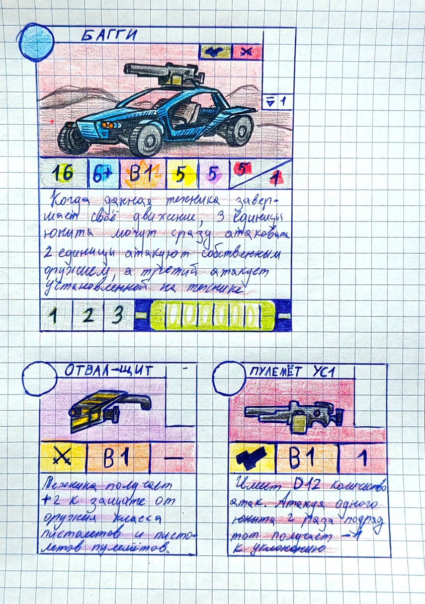 DragonadeC's tweet photo. #Drawing
#painting
#paint
#boardgames
#customboardgame
#OU
New Unit Maps and the First Vehicle Map.
Hornet, Repair Module, and Buggy belong to the Commonwealth, while Hermit belongs to the Pirate and Desert faction https://t.co/Qgj1IvZ22n