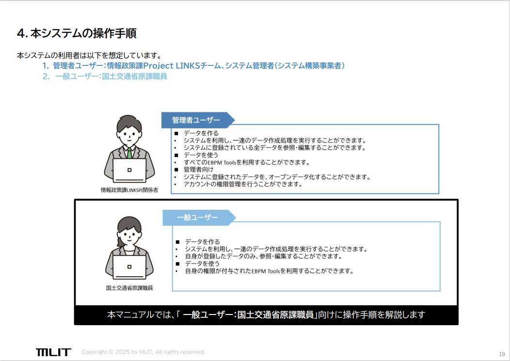 LINKS_MLIT's tweet image. [#Project_LINKS Vada紹介]
LINKS Vadaプロトタイプ版のOSSを公開しました！
GitHubから入手可能です。
Vedaは、紙やWord等の非構造データ簡単に構造化するためのデータ構築基盤です。
省庁等での利用を促進することで、データ活用の環境を整備していきます。
github.com/Project-LINKS-…