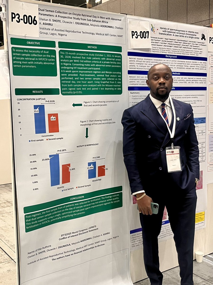 ARTDoCtO's tweet photo. I had the opportunity to present a poster on my research titled "Dual Semen Collection on Oocyte Retrieval Day in Men with Abnormal Semen Parameters." It was a great honor and privilege to showcase my work at the @iffsfertility. 
@RCObsGyn https://t.co/08sFQUwz82