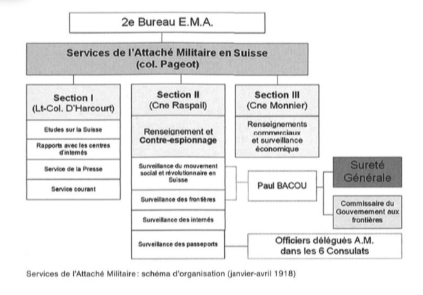 Jean-Michel Gilot tweet media