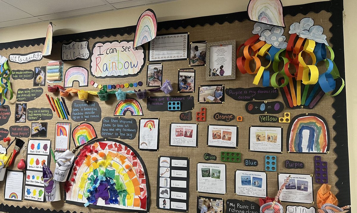 Spark1ingsugar 💫 (@spark1ing_sugar) on Twitter photo The children in EYabsolutely loved the book from <a href="/twinklresources/">Twinkl Resources</a> The Boy and the Rainbow’ 🌈 Ice paints, chalk, paper chains and writing seemed to be a huge hit this week <a href="/EYTagteam/">The EY Tagteam</a> The children in EYabsolutely loved the book from <a href="/twinklresources/">Twinkl Resources</a> The Boy and the Rainbow’ 🌈 Ice paints, chalk, paper chains and writing seemed to be a huge hit this week <a href="/EYTagteam/">The EY Tagteam</a>