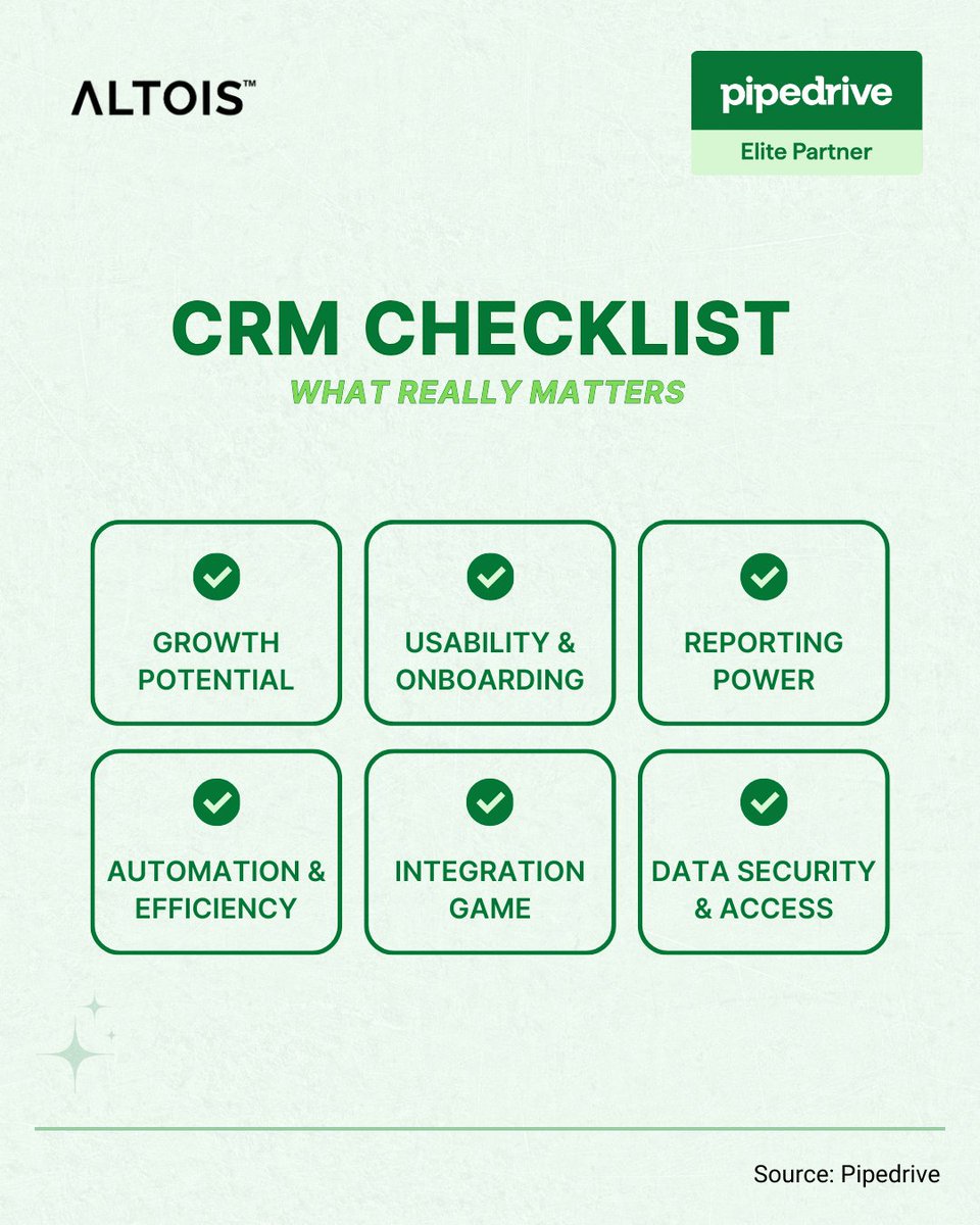 PipedriveP's tweet photo. @pipedrive is the CRM that ticks all the boxes when it comes to what truly matters for your business. 

See how we can drive growth and efficiency. 

Visit https://t.co/FqXg6QFD22 for your free demo!

#CRM #BusinessTools #SalesManagement #PipedriveCRM #GrowYourBusiness https://t.co/z9EKz3kQJb