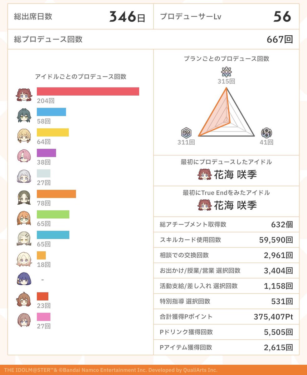 towtowru's tweet image. わかりやす　咲季さ〜ん