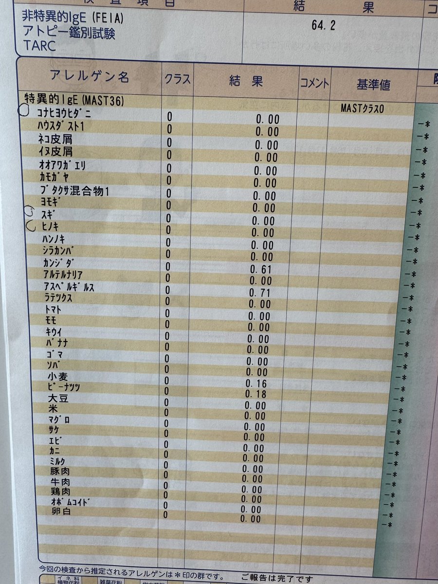 メンズ脱毛【男プラス】新宿・西武新宿・西新宿・大久保 tweet media