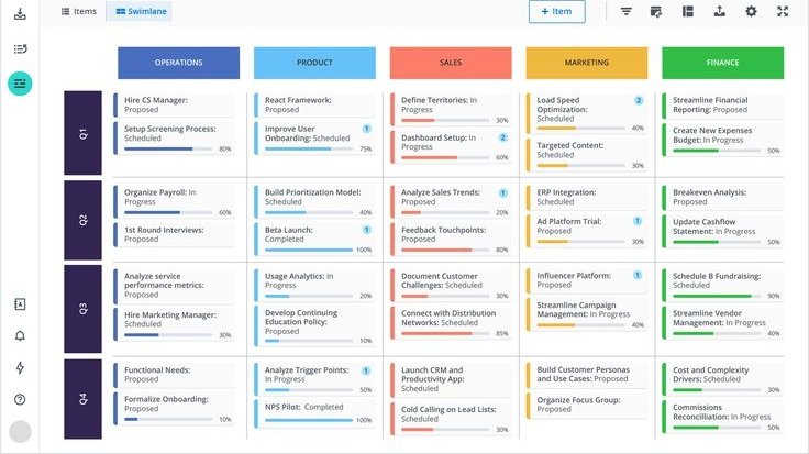 AltcoinAdvent4's tweet image. #ProjectPreparation #TokenListing 
#CryptoInvesting  #DeFi  
#Web3Launch #NewTokenAlert
#ListingFees