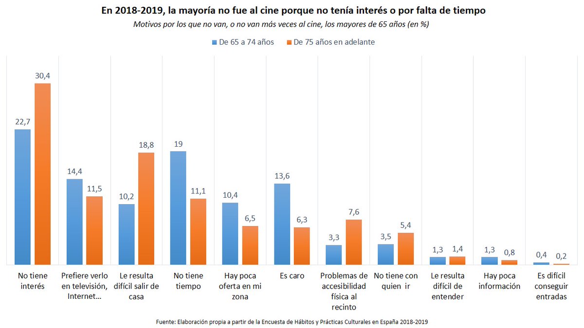 Giovanni Rodríguez tweet media