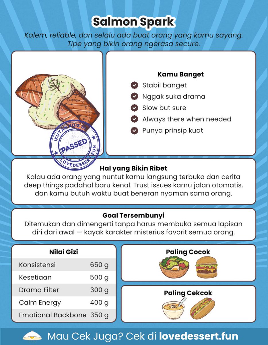 #. Ini mangsutnya gue unreciprocal kah sama lu Lon. Kok gue cocok ama lu, lu nya nggak.