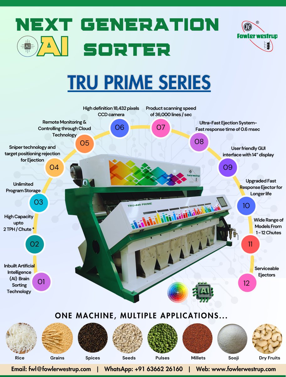 fowler_westrup's tweet image. Next-Gen AI Color Sorters from Fowler Westrup! 🚀
Our TRU PRIME series, AI-powered color sorters, revolutionize your sorting process!🤩

#FowlerWestrup #ColorSorter #GrainSorters #NextGenerationSorters #AI #PrimeSeries
