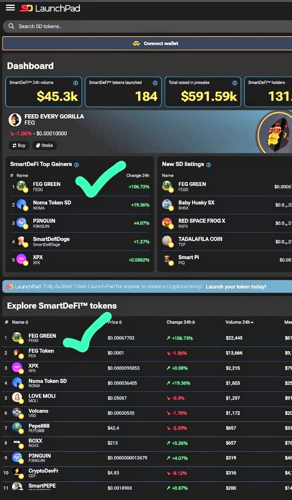 #FEGGREEN soaring to the top of #SmartDeFi! 🌱 Secure, scalable, and redefining DeFi with locked liquidity and anti-rug tech. Join the revolution! 💪 #FEGGREEN #SmartDeFi ⚡⚡