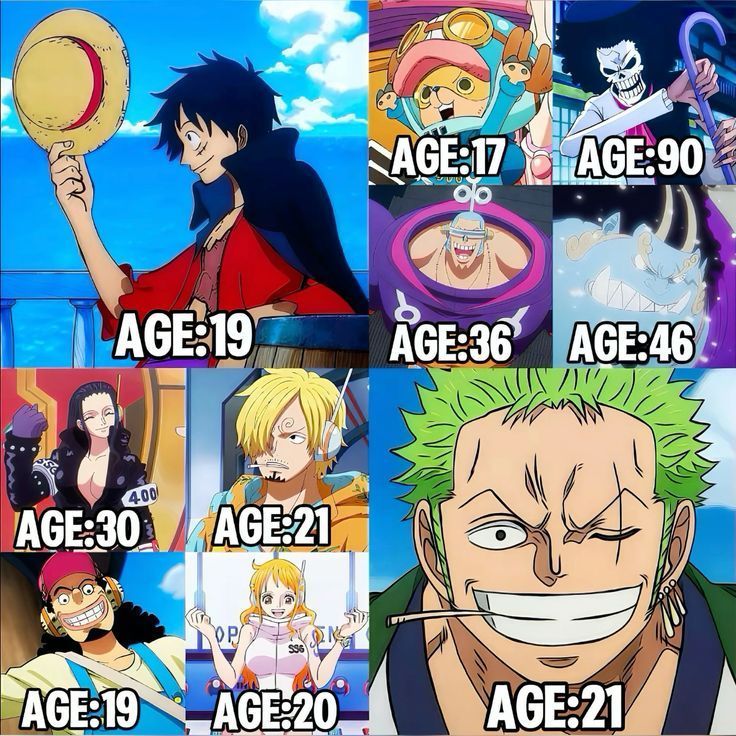 Strawhats age
