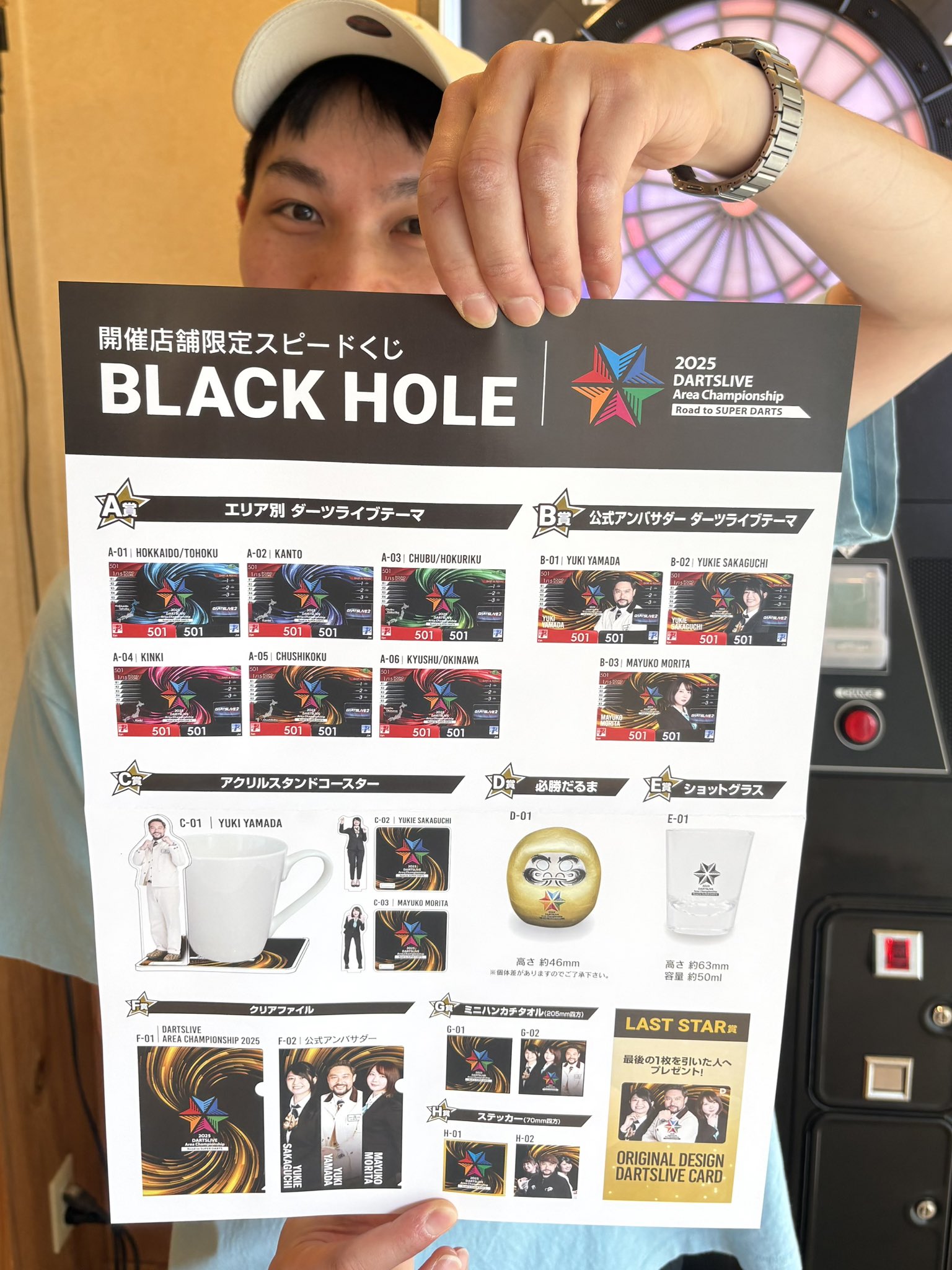 BLACKHOLEスピードくじB賞 C賞セット BLACKHOLEスピードくじC賞 - メルカリ