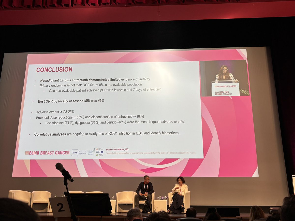 Matteo Lambertini, MD PhD (@matteolambe) on Twitter photo Mini oral session at #ESMOBreast25 with <a href="/S_LoboMartins/">Soraia Lobo-Martins</a> from <a href="/JulesBordet/">Institut Jules Bordet Instituut</a> presenting results of #ROSALINE trial showing limited activity of neoadjuvant #entrectinib plus endocrine therapy in lobular #BreastCancer
#ESMOAmbassadors <a href="/myESMO/">ESMO - Eur. Oncology</a> <a href="/OncoAlert/">OncoAlert</a> #bcsm <a href="/aftimosp/">Philippe Aftimos, MD </a> <a href="/E_de_Azambuja/">Evandro de Azambuja, MD, PhD</a> Mini oral session at #ESMOBreast25 with <a href="/S_LoboMartins/">Soraia Lobo-Martins</a> from <a href="/JulesBordet/">Institut Jules Bordet Instituut</a> presenting results of #ROSALINE trial showing limited activity of neoadjuvant #entrectinib plus endocrine therapy in lobular #BreastCancer
#ESMOAmbassadors <a href="/myESMO/">ESMO - Eur. Oncology</a> <a href="/OncoAlert/">OncoAlert</a> #bcsm <a href="/aftimosp/">Philippe Aftimos, MD </a> <a href="/E_de_Azambuja/">Evandro de Azambuja, MD, PhD</a>