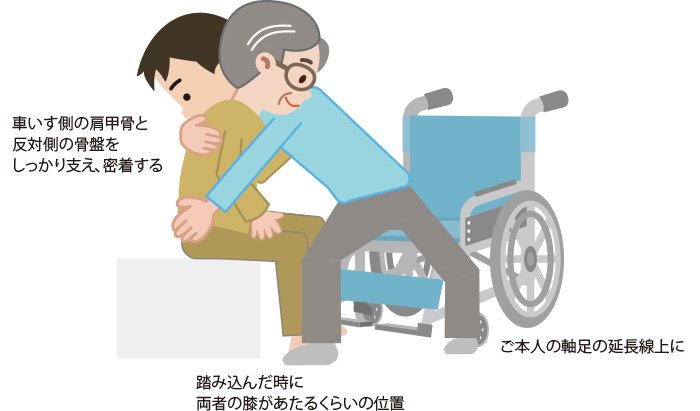 feos77's tweet photo. @LImo400 以上と異常を掛けている流石や
これ以上異常な移乗の仕方はないやろ https://t.co/VrRmNdq3BC