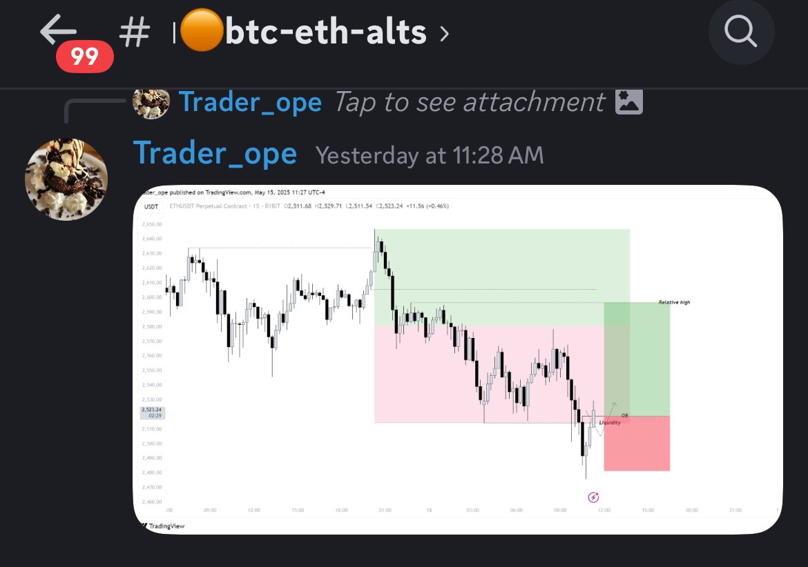 Ope (@TraderOpe) / Posts / X
