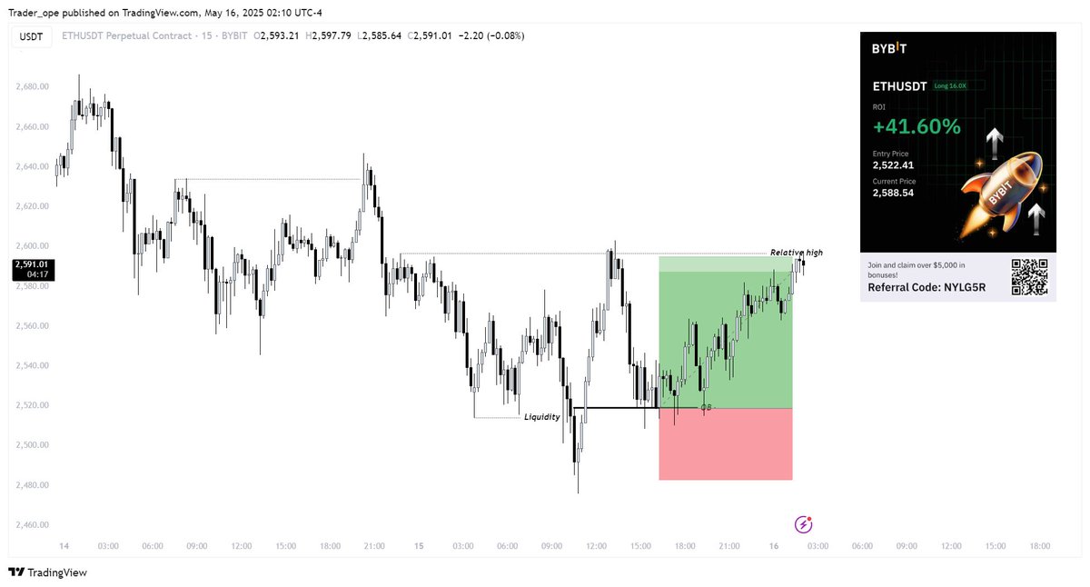 Ope (@TraderOpe) / Posts / X
