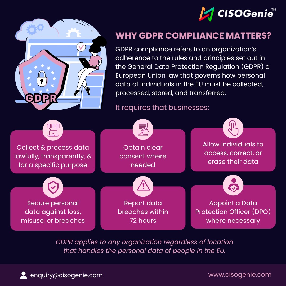 cisogenie_grc's tweet image. GDPR isn&apos;t optional — it&apos;s vital.
 It protects personal data &amp;amp; holds businesses accountable.
To comply:
 ✅ Be transparent
 ✅ Get clear consent
 ✅ Enable data access/change
 ✅ Report breaches in 72 hrs
 ✅ Appoint a DPO if needed
#GDPRReady #PrivacyFirst #CyberAware #CISOGenie