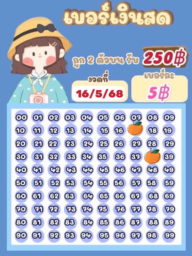 ป้าเพิ้ง ขายเบอร์เงิน ติ่งจีนติ่งเกาทุกด้อม tweet media